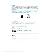 Preview for 28 page of Dell Dimension 900 Reference And Troubleshooting Manual