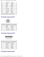 Preview for 13 page of Dell Dimension 9200C Service Manual