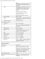 Preview for 17 page of Dell Dimension 9200C Service Manual