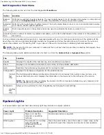 Preview for 21 page of Dell Dimension 9200C Service Manual