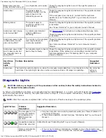 Preview for 22 page of Dell Dimension 9200C Service Manual