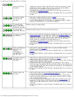 Preview for 23 page of Dell Dimension 9200C Service Manual