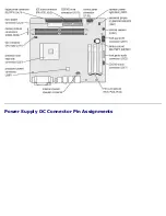 Preview for 6 page of Dell Dimension B110 Service Manual