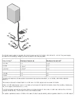 Preview for 7 page of Dell Dimension B110 Service Manual