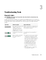 Preview for 47 page of Dell Dimension E520 Owner'S Manual