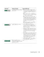 Preview for 49 page of Dell Dimension E520 Owner'S Manual