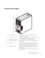 Preview for 61 page of Dell Dimension E520 Owner'S Manual