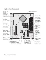 Preview for 68 page of Dell Dimension E520 Owner'S Manual