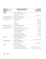 Preview for 130 page of Dell Dimension E520 Owner'S Manual