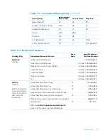 Preview for 117 page of Dell Dimension XPS 50 Reference Manual