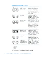 Preview for 164 page of Dell Dimension XPS 50 Reference Manual