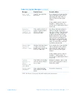 Preview for 171 page of Dell Dimension XPS 50 Reference Manual