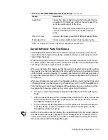 Preview for 115 page of Dell Dimension XPS D Series Reference And Troubleshooting Manual