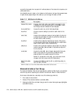 Preview for 118 page of Dell Dimension XPS D Series Reference And Troubleshooting Manual