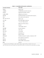 Preview for 33 page of Dell Dimension XPS H233 Reference Manual