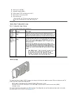 Preview for 50 page of Dell Dimension XPS T R Series Owner'S Manual