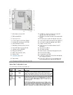 Preview for 44 page of Dell DimensionL Series Reference