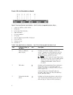 Preview for 8 page of Dell DL1300 Owner'S Manual