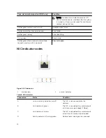 Preview for 14 page of Dell DL1300 Owner'S Manual