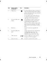 Preview for 13 page of Dell DR4000 Restore Manager Owner'S Manual