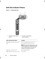 Preview for 14 page of Dell DR4000 Restore Manager Owner'S Manual