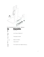 Preview for 7 page of Dell DS1000 User Manual