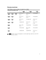 Preview for 21 page of Dell DS1000 User Manual