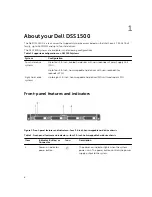 Предварительный просмотр 8 страницы Dell DSS 1500 Owner'S Manual