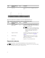 Предварительный просмотр 10 страницы Dell DSS 1500 Owner'S Manual