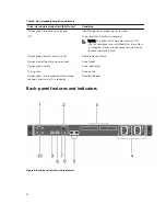 Предварительный просмотр 12 страницы Dell DSS 1500 Owner'S Manual