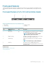 Preview for 9 page of Dell DSS 1510 Owner'S Manual