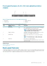 Preview for 11 page of Dell DSS 1510 Owner'S Manual