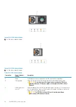 Preview for 16 page of Dell DSS 1510 Owner'S Manual