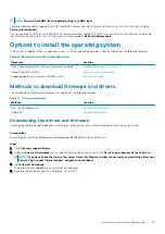 Preview for 25 page of Dell DSS 1510 Owner'S Manual