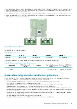 Предварительный просмотр 59 страницы Dell DSS 1510 Owner'S Manual