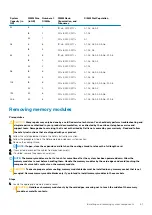 Предварительный просмотр 61 страницы Dell DSS 1510 Owner'S Manual