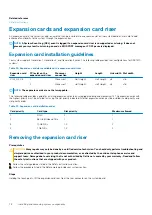 Предварительный просмотр 78 страницы Dell DSS 1510 Owner'S Manual