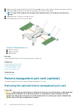 Предварительный просмотр 82 страницы Dell DSS 1510 Owner'S Manual