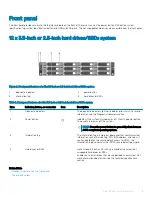 Предварительный просмотр 9 страницы Dell DSS 2500 Owner'S Manual