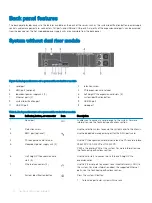 Предварительный просмотр 10 страницы Dell DSS 2500 Owner'S Manual