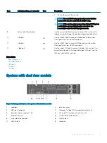 Предварительный просмотр 11 страницы Dell DSS 2500 Owner'S Manual