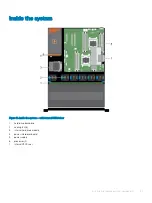 Предварительный просмотр 57 страницы Dell DSS 2500 Owner'S Manual