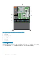 Предварительный просмотр 58 страницы Dell DSS 2500 Owner'S Manual