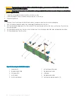 Предварительный просмотр 130 страницы Dell DSS 2500 Owner'S Manual