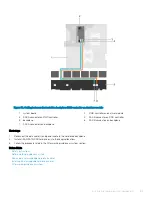 Предварительный просмотр 133 страницы Dell DSS 2500 Owner'S Manual