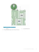 Предварительный просмотр 143 страницы Dell DSS 2500 Owner'S Manual