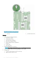 Предварительный просмотр 146 страницы Dell DSS 2500 Owner'S Manual