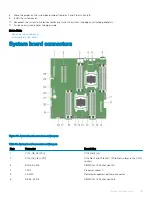 Предварительный просмотр 151 страницы Dell DSS 2500 Owner'S Manual