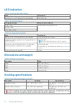 Preview for 18 page of Dell Dual Charge Dock User Manual