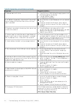 Preview for 24 page of Dell Dual Charge Dock User Manual